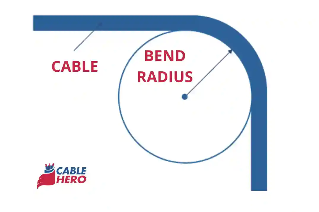 Understanding The Minimum Bend Radius of Cables: A Must-Know for Engineers