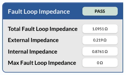 cablehero - Fault Loop Impedance